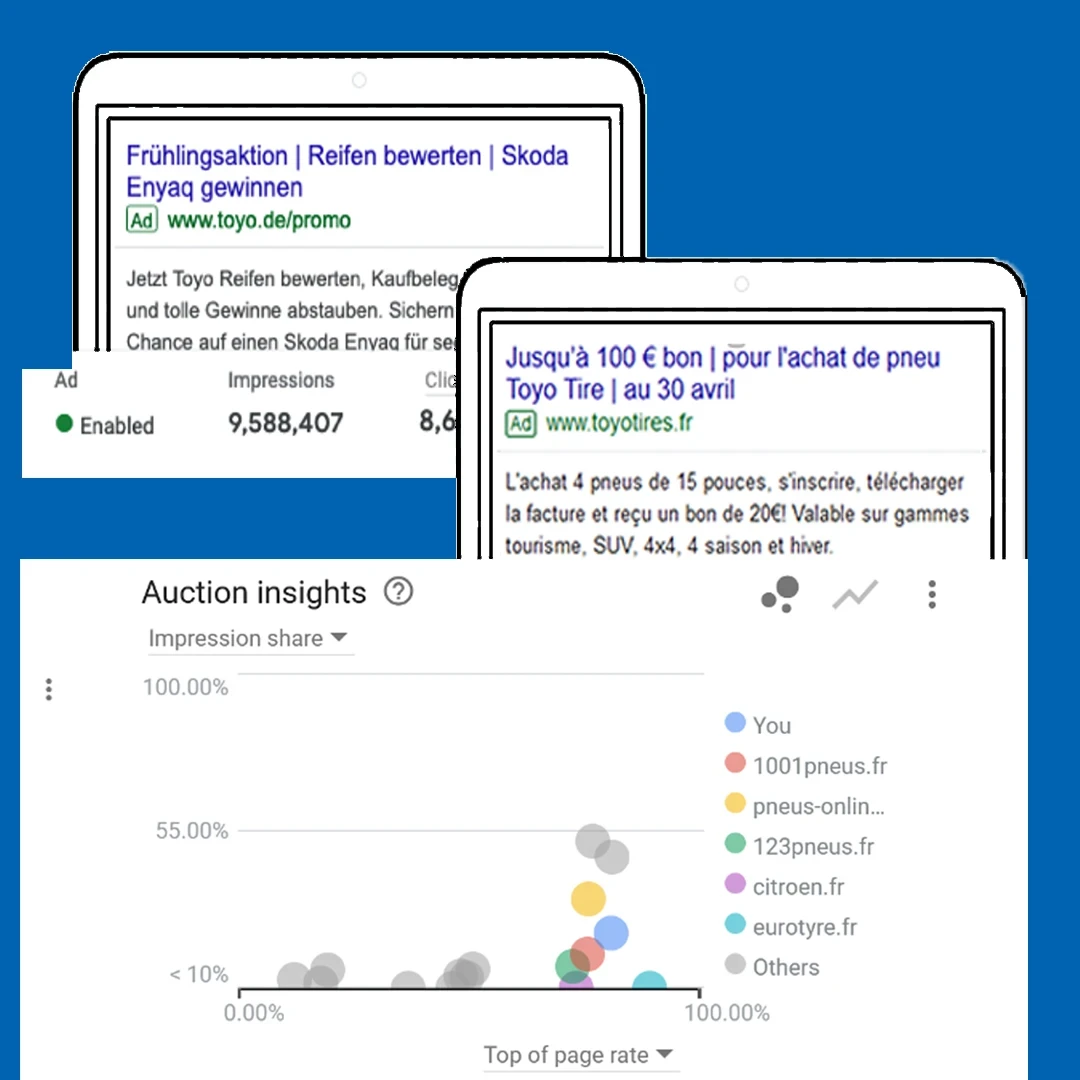 Google Ad images with image of competitive performance insights